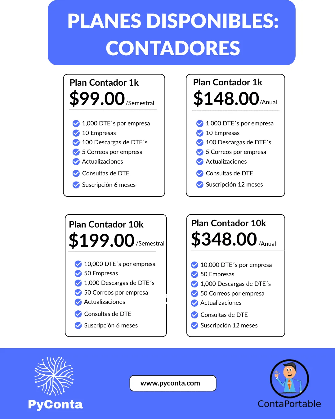 Precio Plan Empresas PyConta