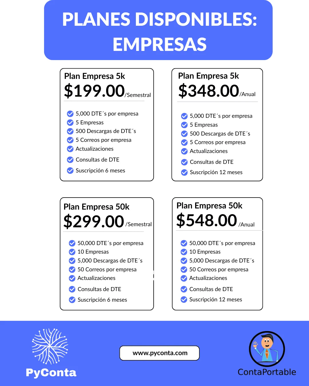 Precio Plan Emprendedores PyConta